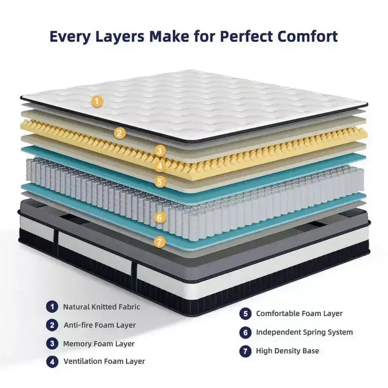 14 Queen Gel Memory Foam Mattress: Medium Firm, Cooling Technology, CertiPUR-US Certified