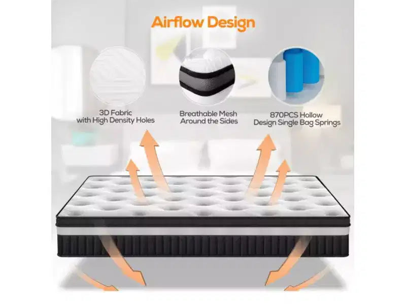 14 Queen Gel Memory Foam Mattress: Medium Firm, Cooling Technology, CertiPUR-US Certified