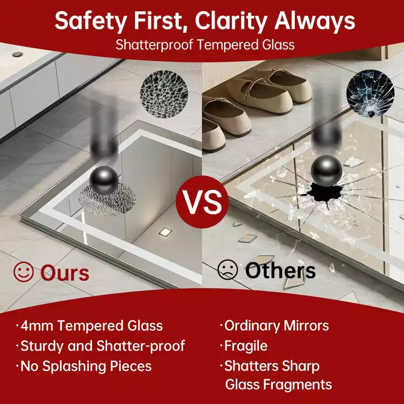 SUMERAIN 55x36 Anti-Fog Bathroom Mirror Stepless Dimmable ETL LED Wall Vanity Mirror Tempered Glass