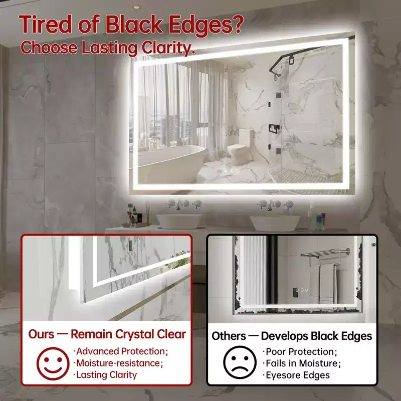 SUMERAIN 55x36 Anti-Fog Bathroom Mirror Stepless Dimmable ETL LED Wall Vanity Mirror Tempered Glass